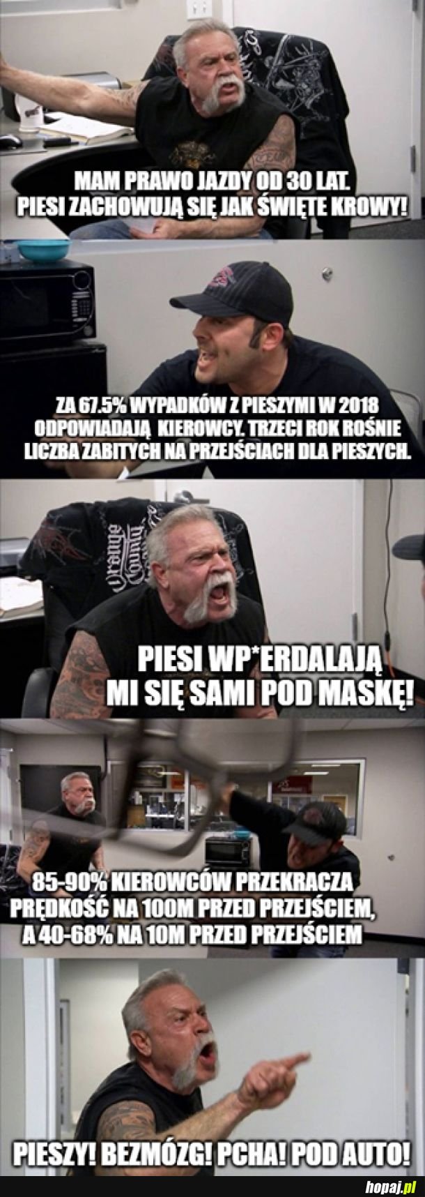 Statystyki nie kłamią