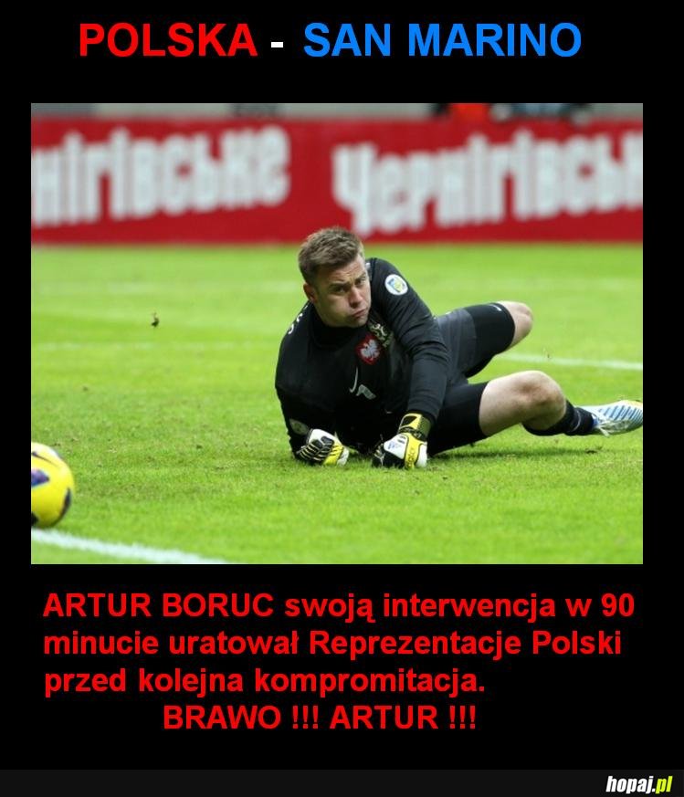 Boruc vs San Marino