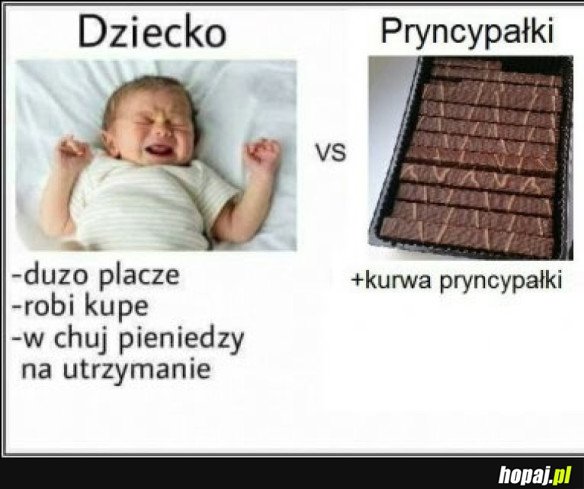 DZIECI VS. PRYNCYPAŁKI