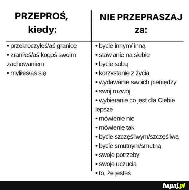 Dla przypomnienia