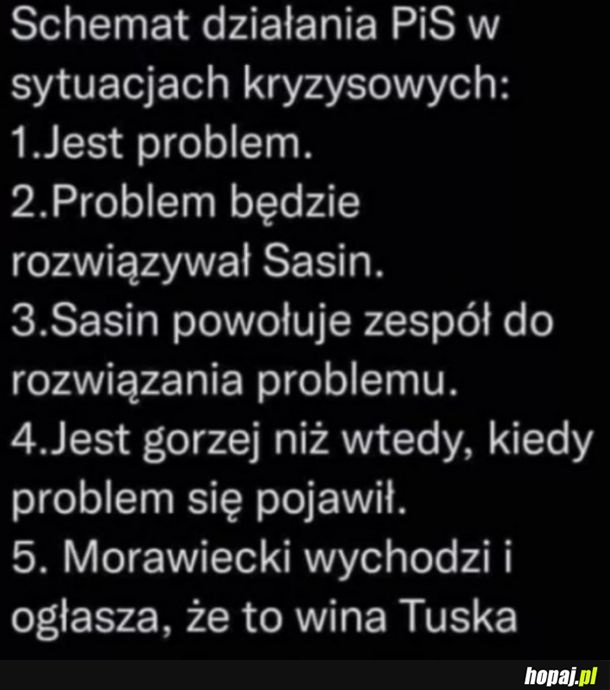 Schemat działania podczas kryzysu