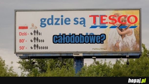 Gdzie się podziały