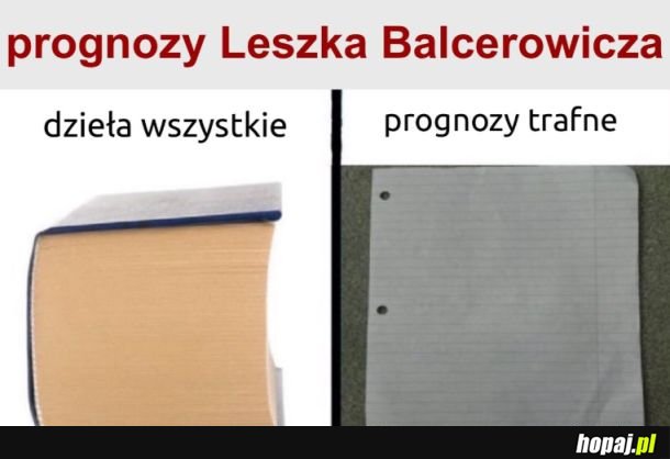 Prognozy Balcerowicza