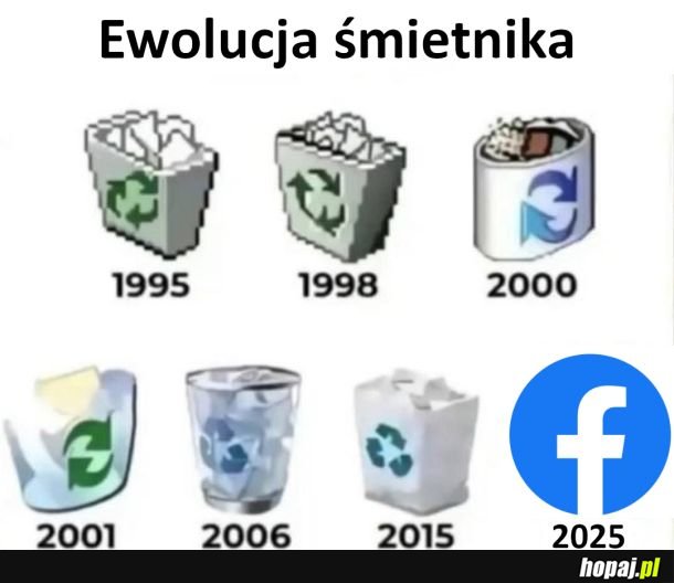 Ewolucja śmietnika