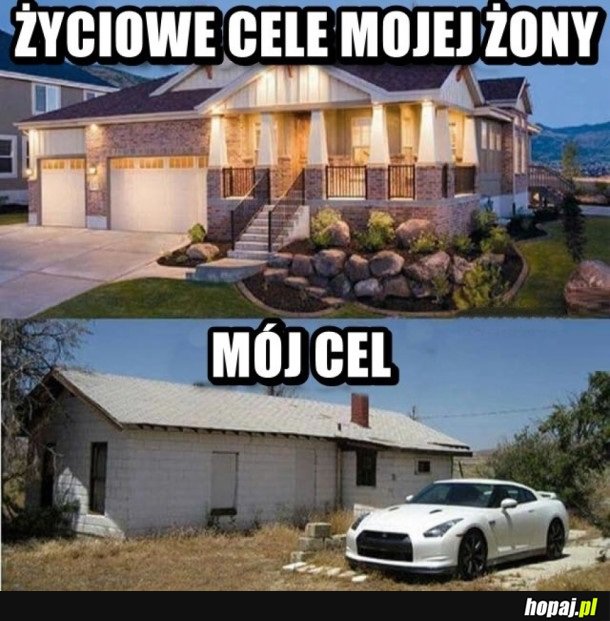 PRIORYTETY