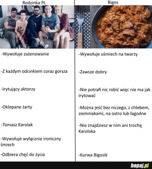 Bigos &gt; cokolwiek