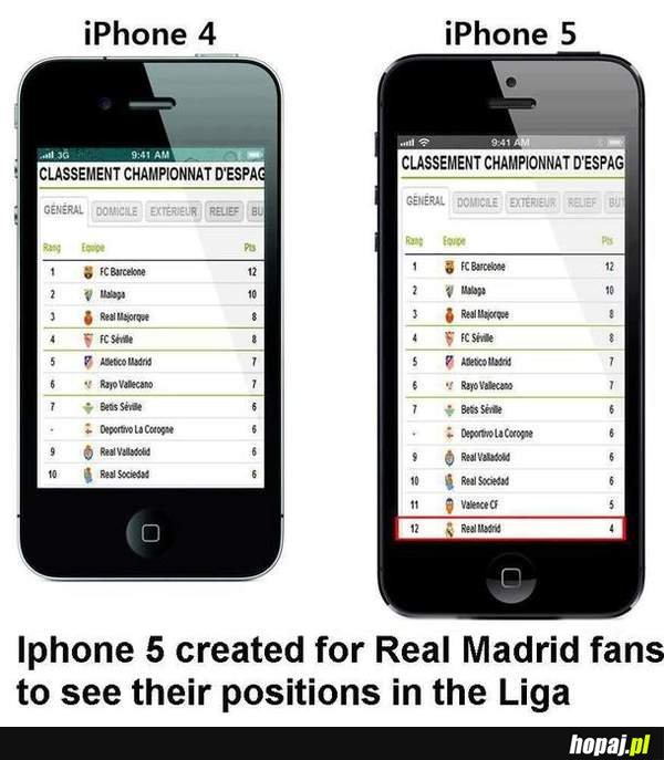 Po co kibicom Realu iphone 5?