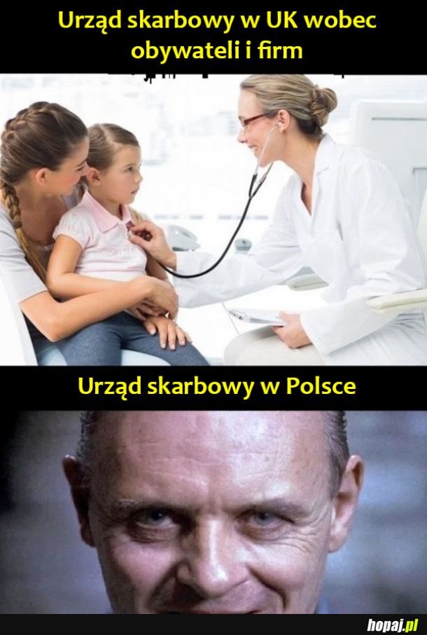 Urząd Skarbowy