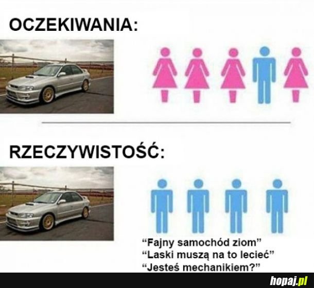 Oczekiwania vs rzeczywistość