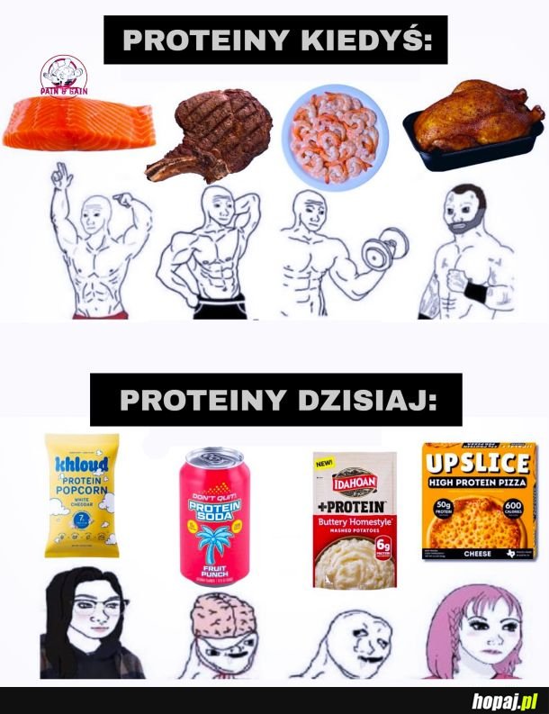 Kiedys to było