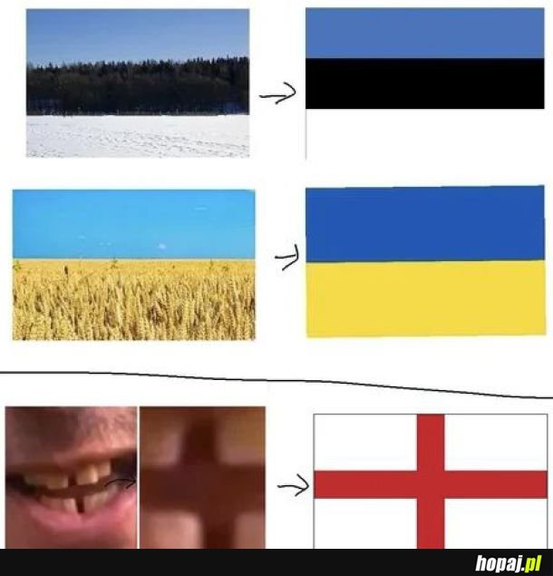 Zawsze mnie zastanawiała ta symbolika