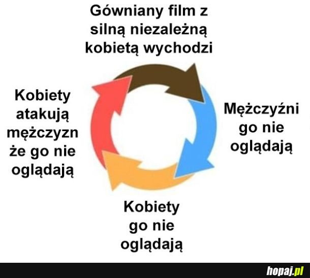 Słaby film