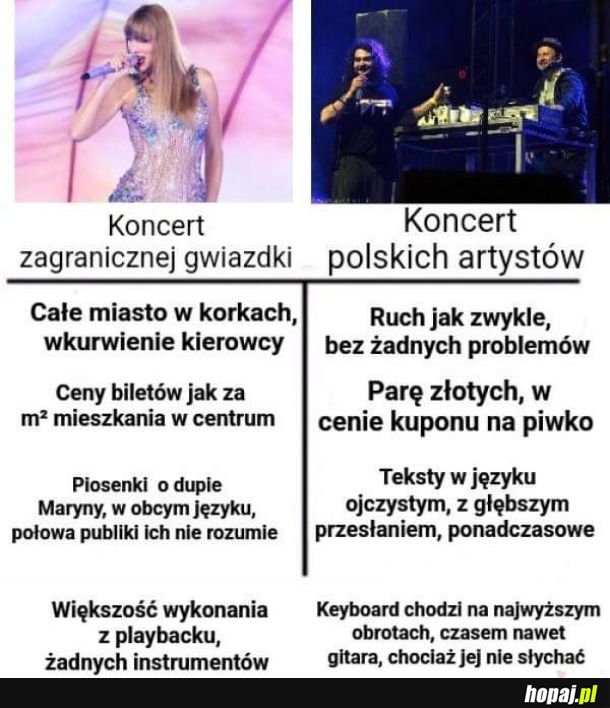 Koncerty 