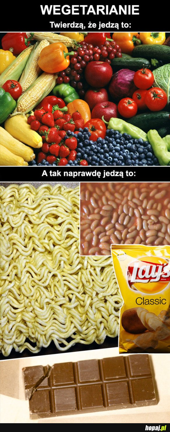WEGETARIANIE