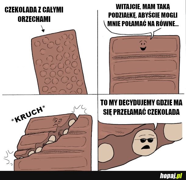 Kto tu dowodzi